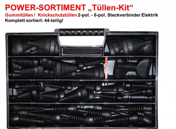 Power-Sortiment T&uuml;llen-Kit