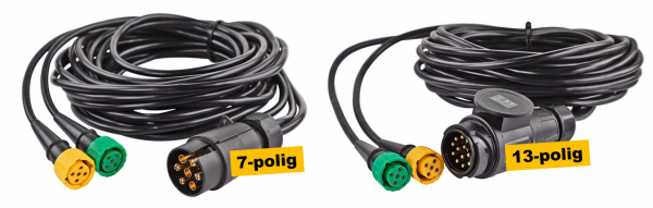 XXL-Anh&auml;nger Kabelsatz!